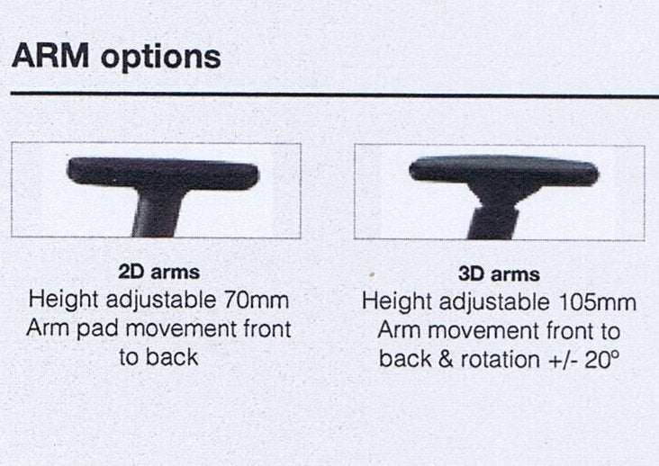 Arm options